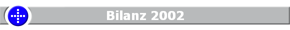 Bilanz 2002